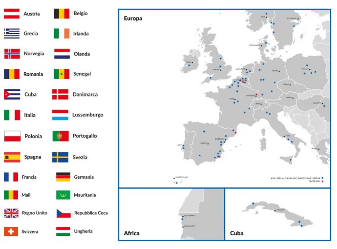 Network in Europa